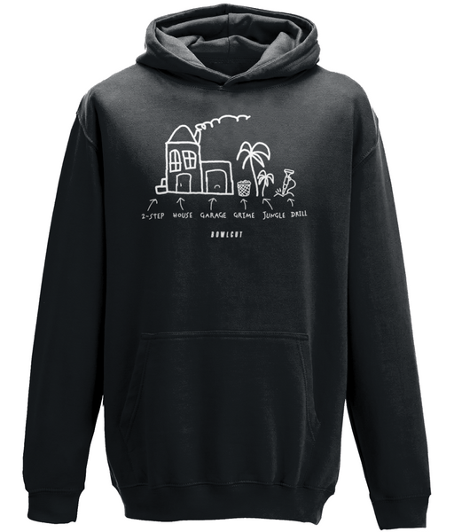 UK MUSIC GUIDE HOODIE 2024